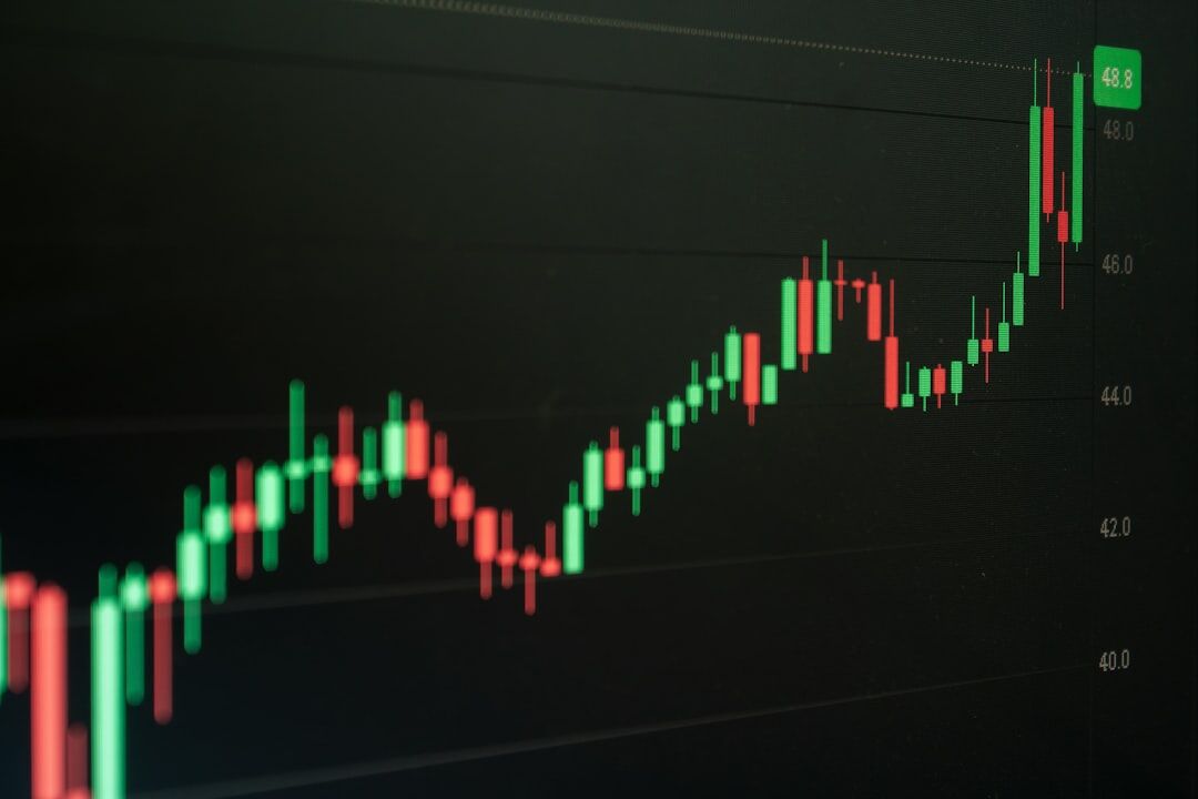 market growth chart